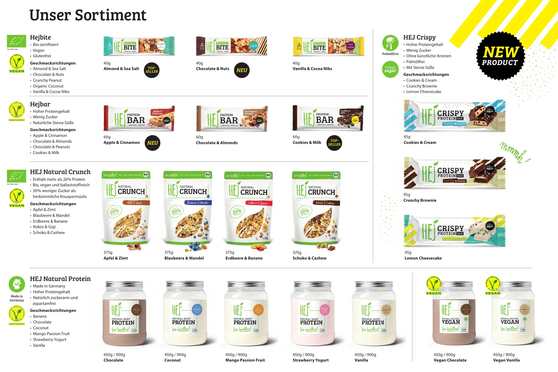 HEJ Natural range sheet for German retail partners
