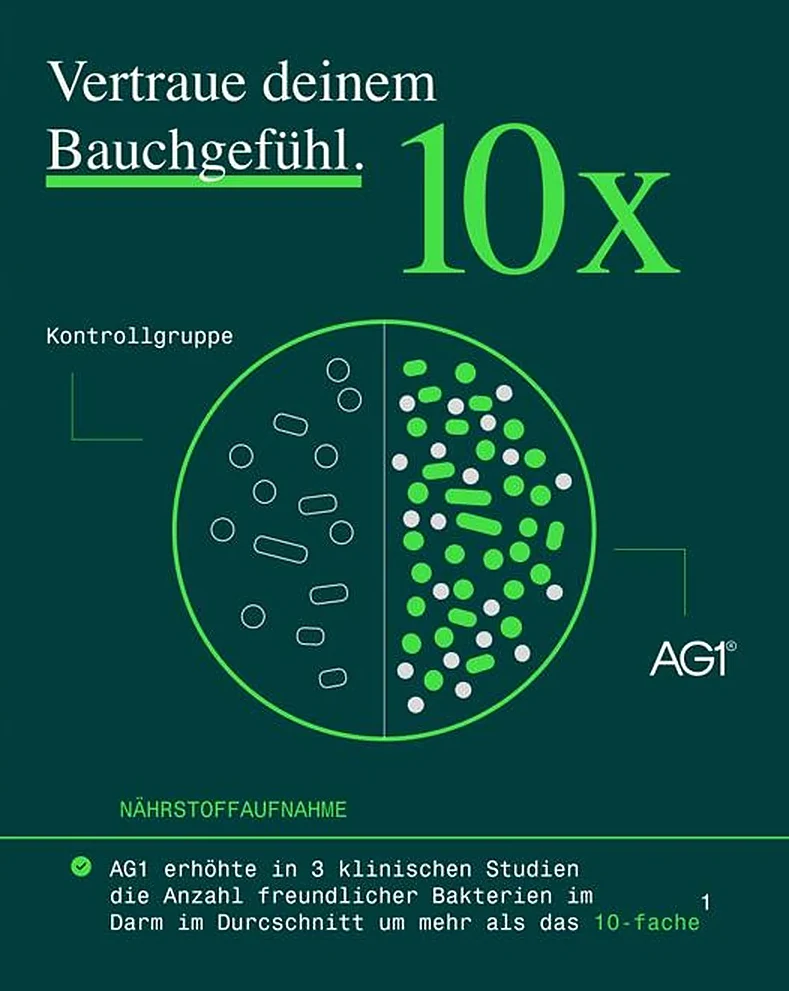 Slide 3: Gut feeling 10x